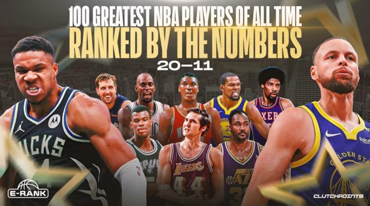 美媒历史球星20-11：logo男20 字母哥18 KG16 库里13 杜兰特12