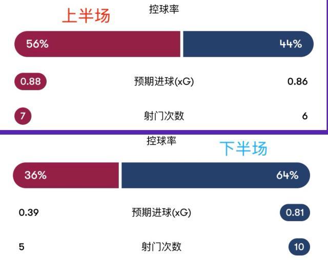 王勤伯：恩里克的巴黎为何比巴萨更巴萨