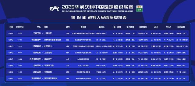 中超第19轮裁判：泰国裁判西瓦功吹哨蓉城对阵泰山