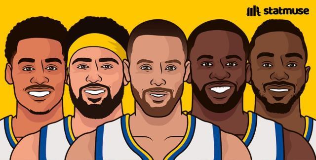 开云-勇士进攻有3G防守有追梦！夺冠赔率升至第三