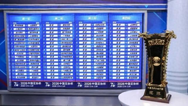 开云在线-足协杯抽签上海四队同处上半区，前申花投资人朱骏的球队要碰海港？|中国足协杯|德比|中乙|上海海港|落位_新浪体育_新浪新闻