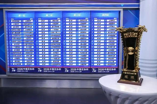 开云在线-足协杯抽签上海四队同处上半区，前申花投资人朱骏的球队要碰海港？|中国足协杯|德比|中乙|上海海港|落位_新浪体育_新浪新闻