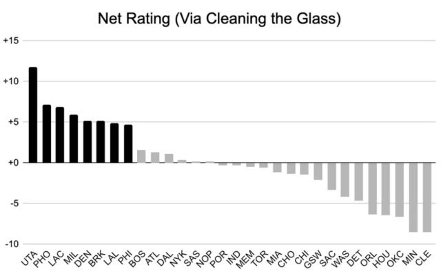 kaiyun-【观察】争冠球队多达八支 他们各自有何软肋？