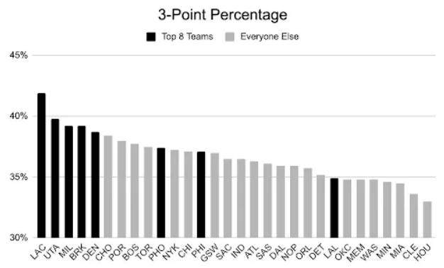 kaiyun-【观察】争冠球队多达八支 他们各自有何软肋？