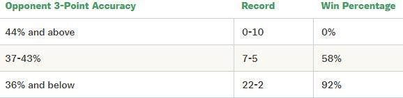 kaiyun-【观察】争冠球队多达八支 他们各自有何软肋？