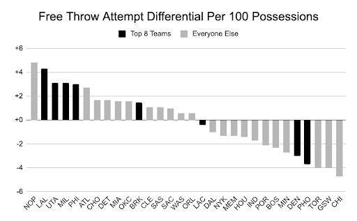 kaiyun-【观察】争冠球队多达八支 他们各自有何软肋？
